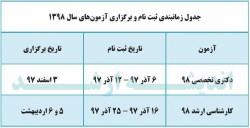 جدول زمانبندی ثبت نام و برگزاری آزمون های سال 1398